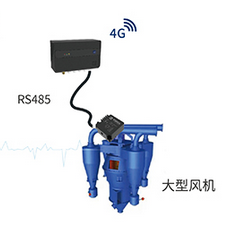 機(jī)床故障排除